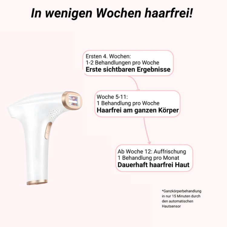 Removely IPL – Testen & Kaufen